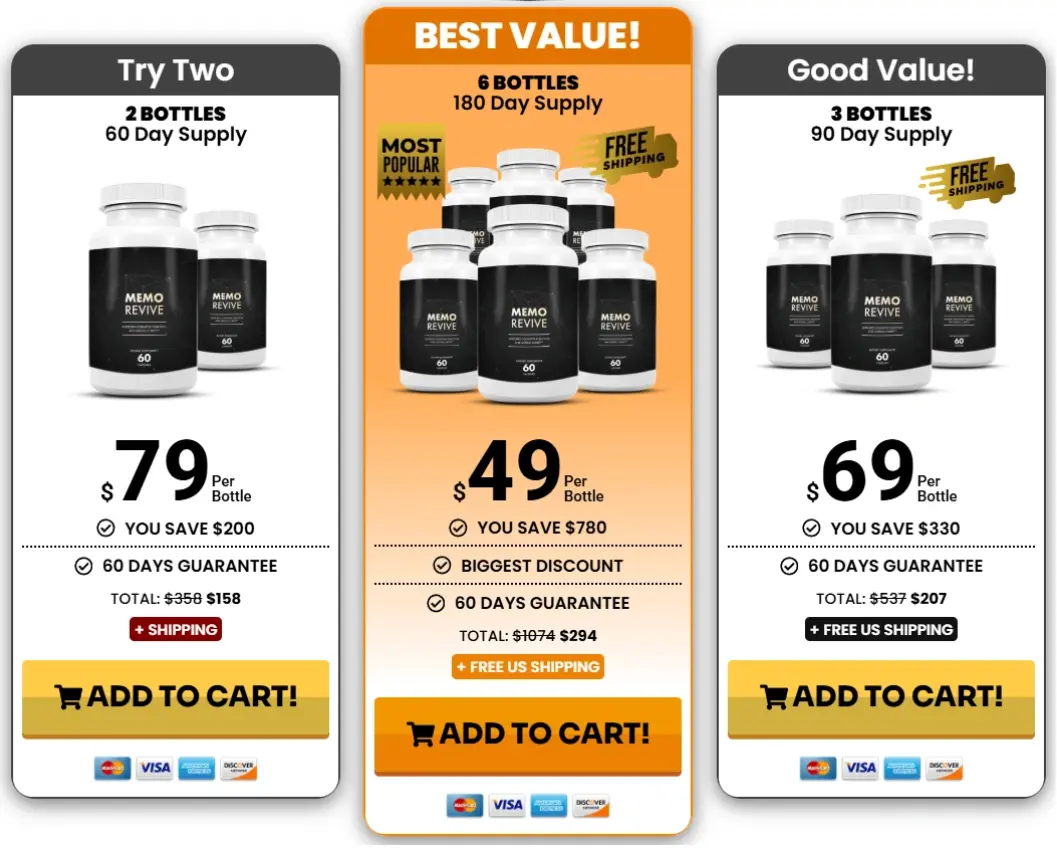 Memo Revive package and pricing options